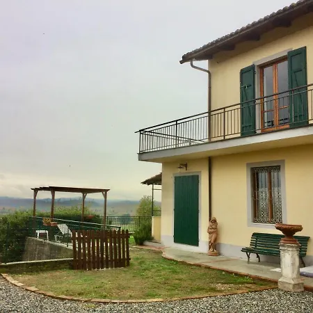 Casapaletti Bed & Breakfast 2*